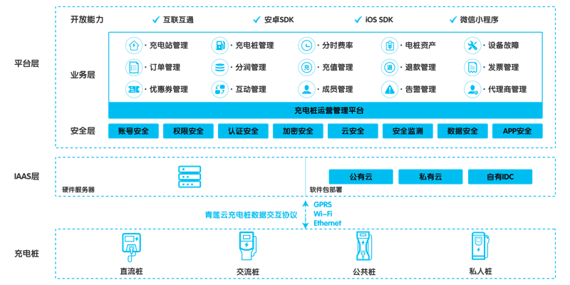 检验检疫技术中心的未来之路:一场变革的探索